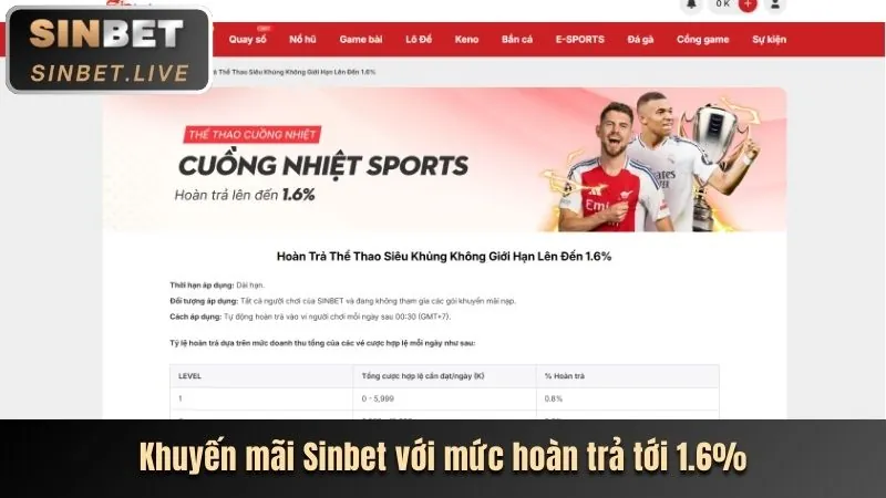 Giao diện cá cược trực tiếp đầy kịch tính tại Suncity888